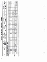 1960-1972 Tune Up Specifications 050.jpg